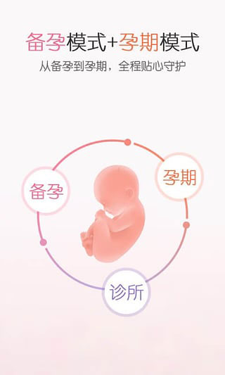 疯狂造人播种网备孕怀孕app截图