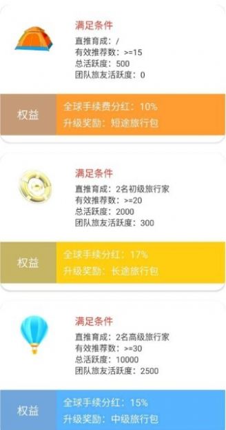 趣游短视频app下载截图