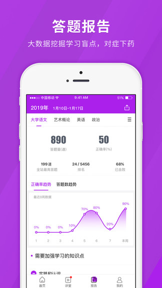 成人高考快题库官方版