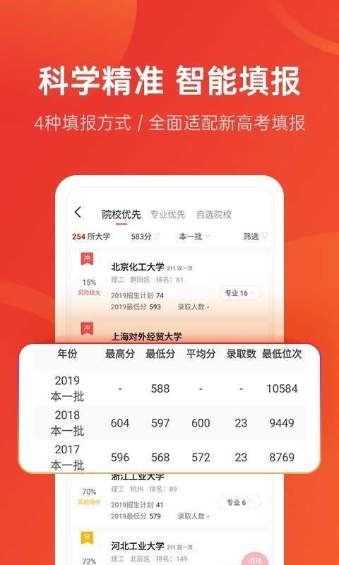 优志愿app