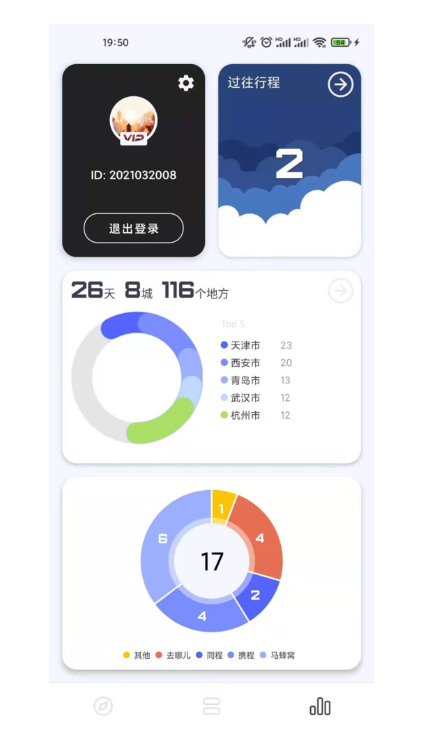 旅行背包app
