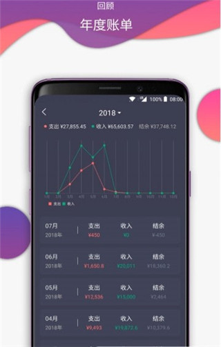 那样记账app