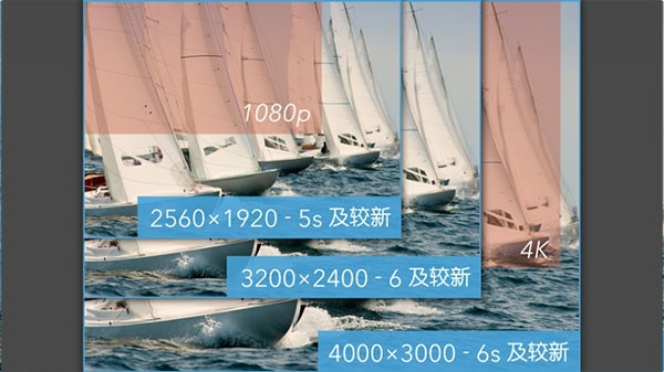 PROMOVIE专业摄像机官方版下载