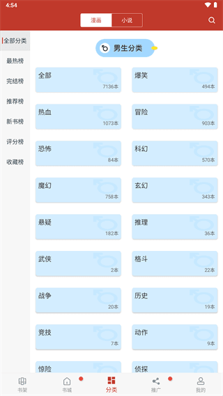 36漫画免费正版