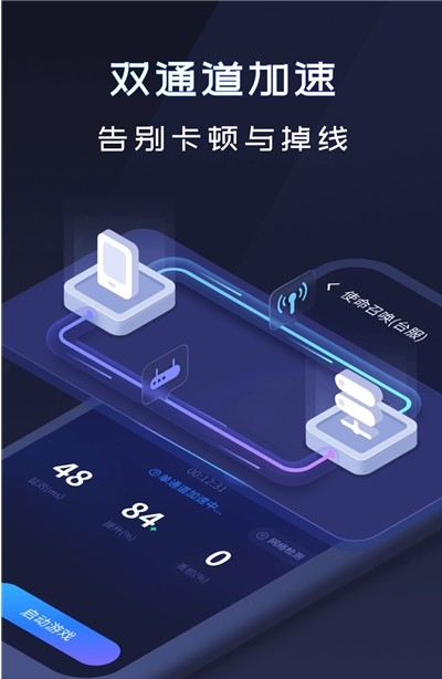 速喵加速器正版官方版下载