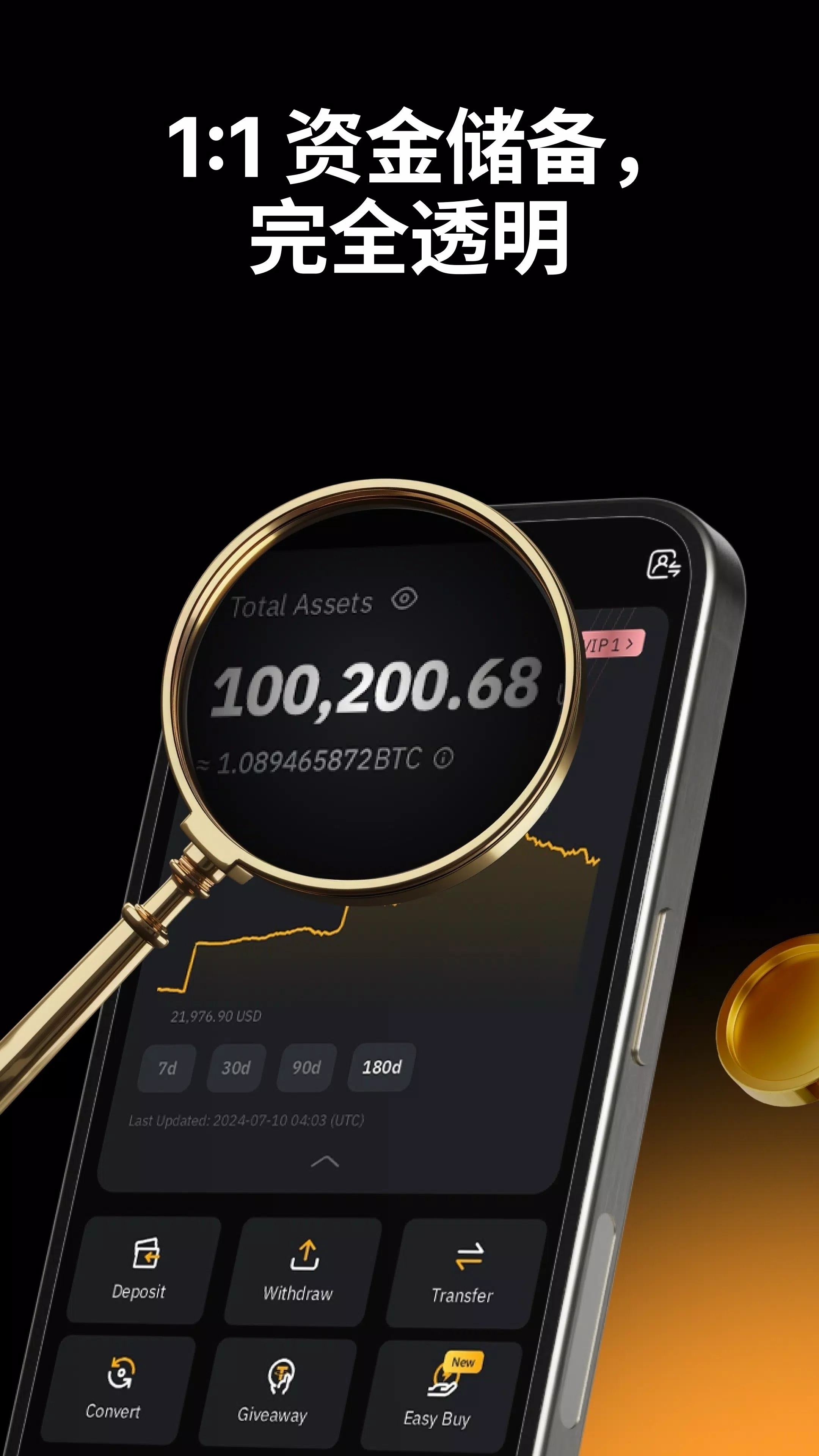 Bybit app