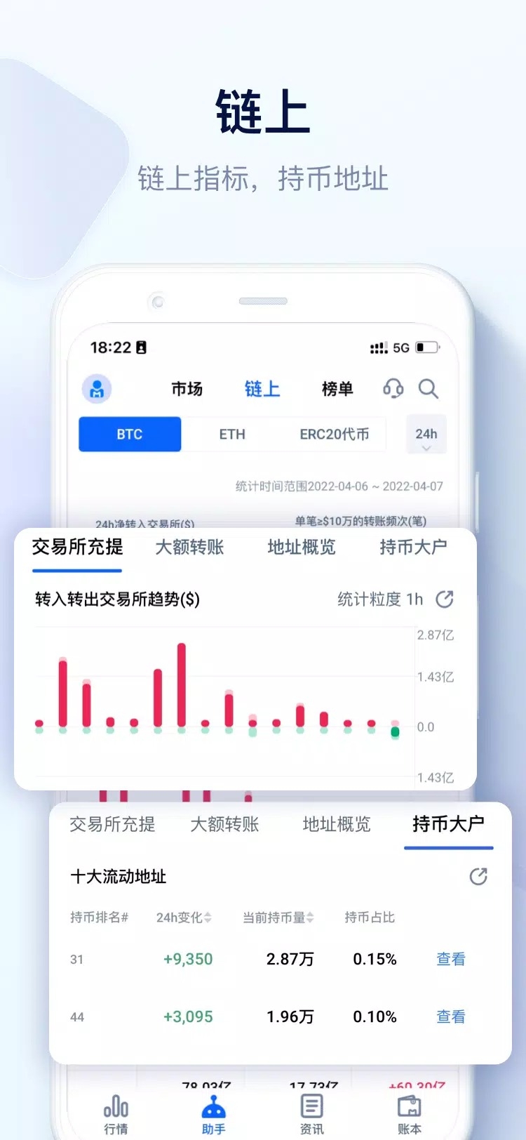 mytoken行情软件下载