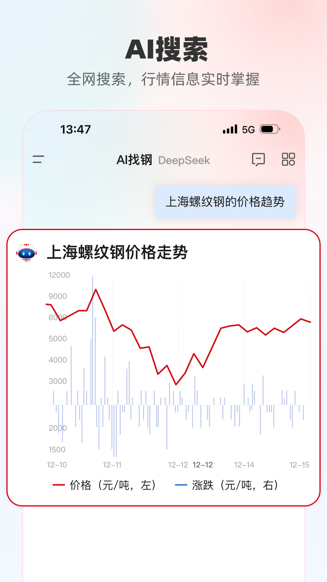 找钢网app下载