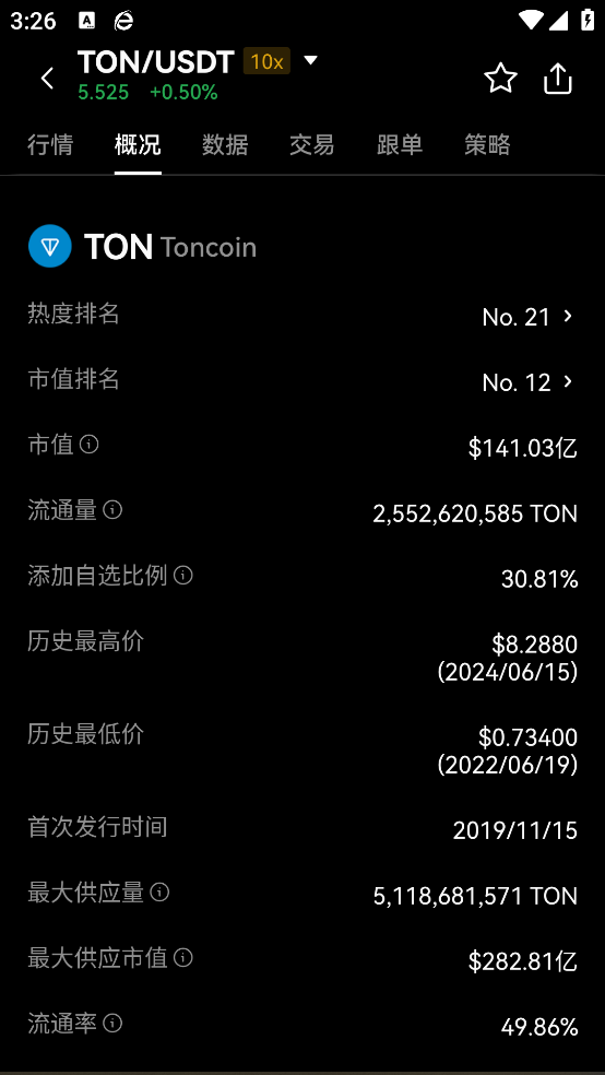 p网交易平台app官方正版