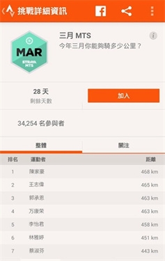 Strava安卓下载