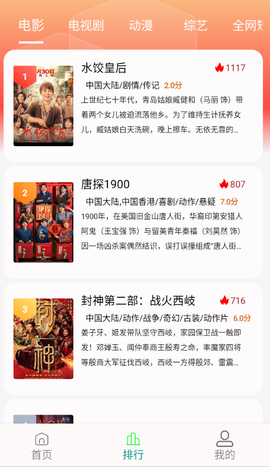 剧下饭svip版