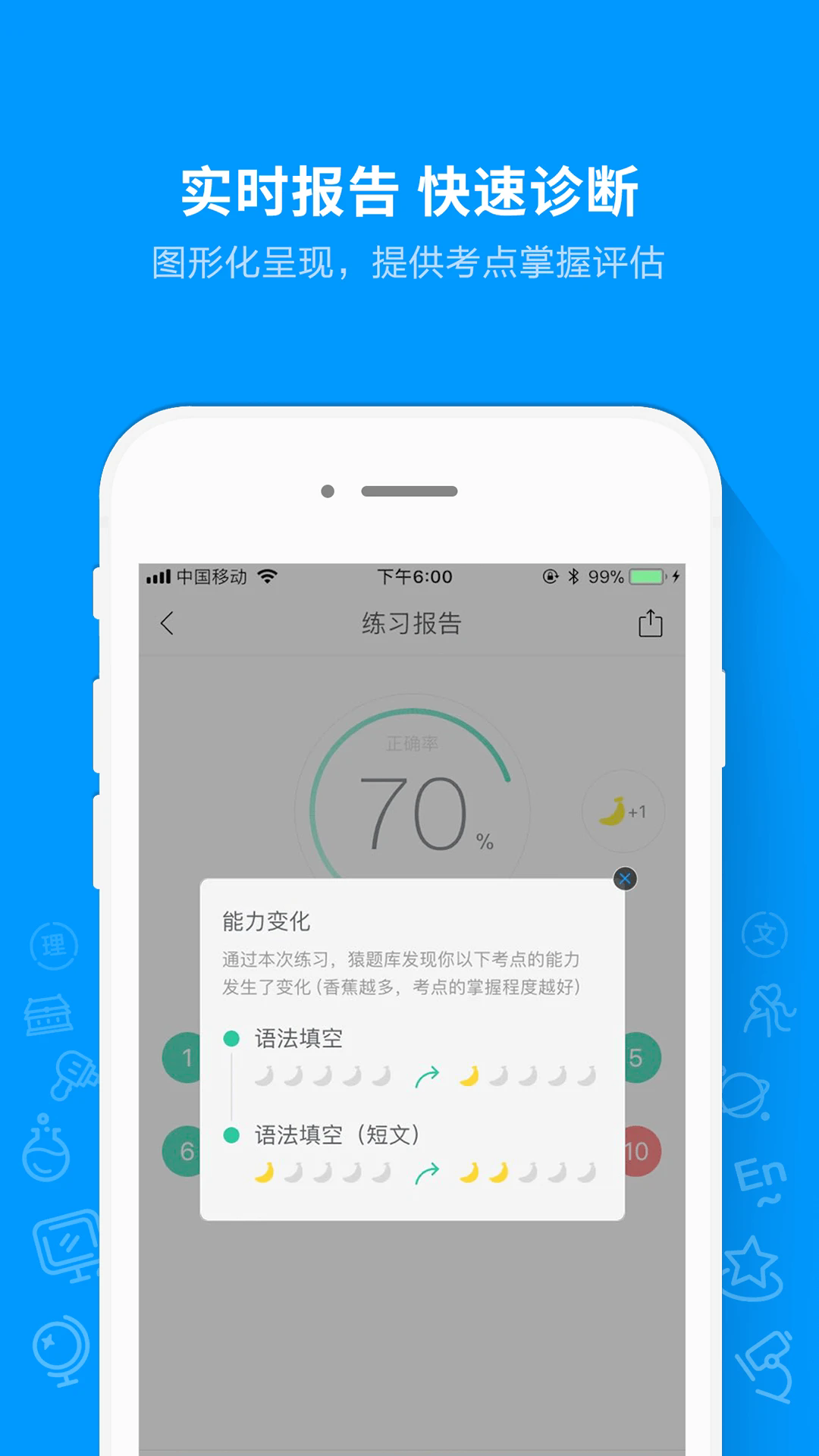 猿题库2025最新版
