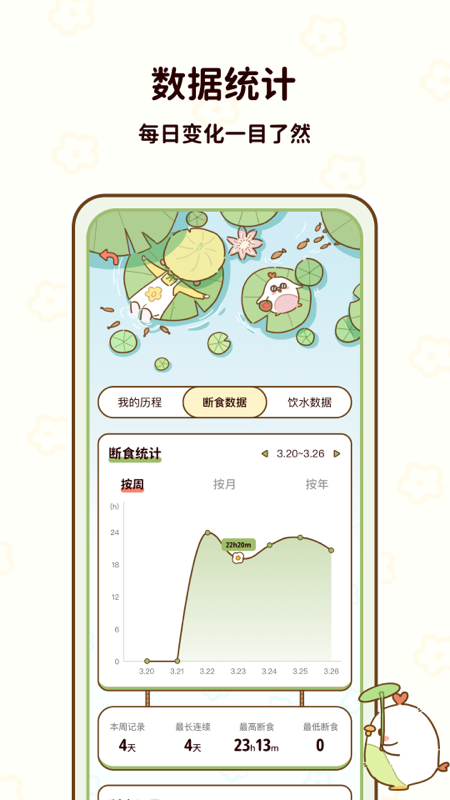 咕咕轻断食app下载