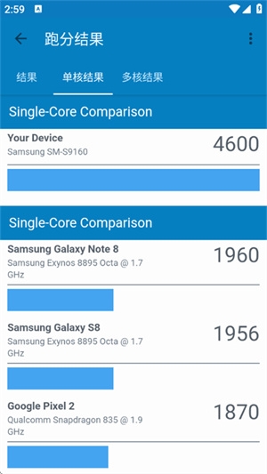 极客跑分4汉化版（Geekbench 4）app