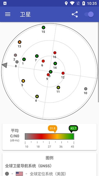 gpstestplus汉化增强版