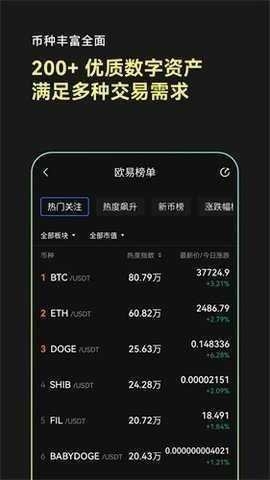 ok网交易平台