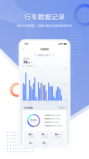 智车管家app最新版