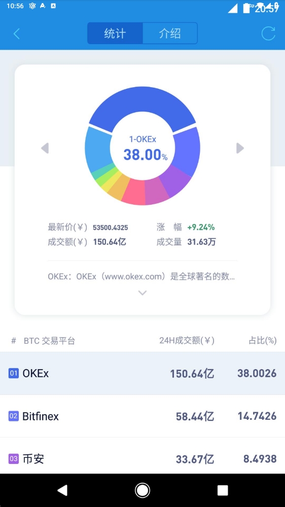 aicoin安卓版下载