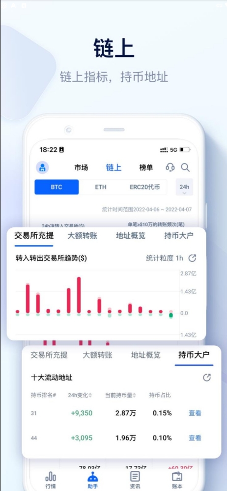 MyToken官方正版