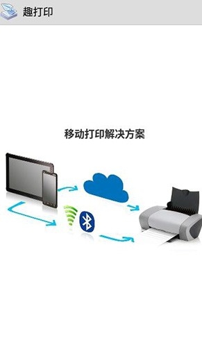 printershare手机打印中文版