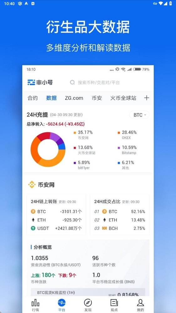 非小号官方版