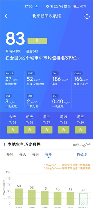 蔚蓝地图天气App下载官网版
