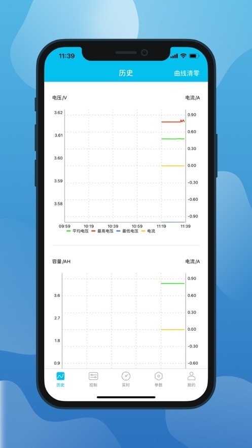 小象电动App官方版下载