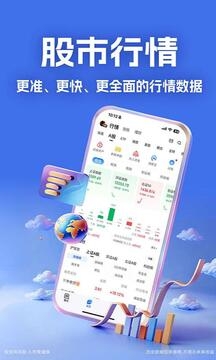 大智慧炒股软件官方免费下载