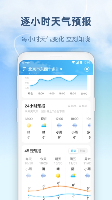 45日天气预报官方正版下载