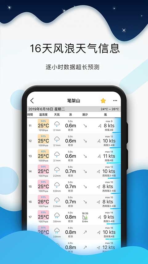 全球潮汐最新版本下载