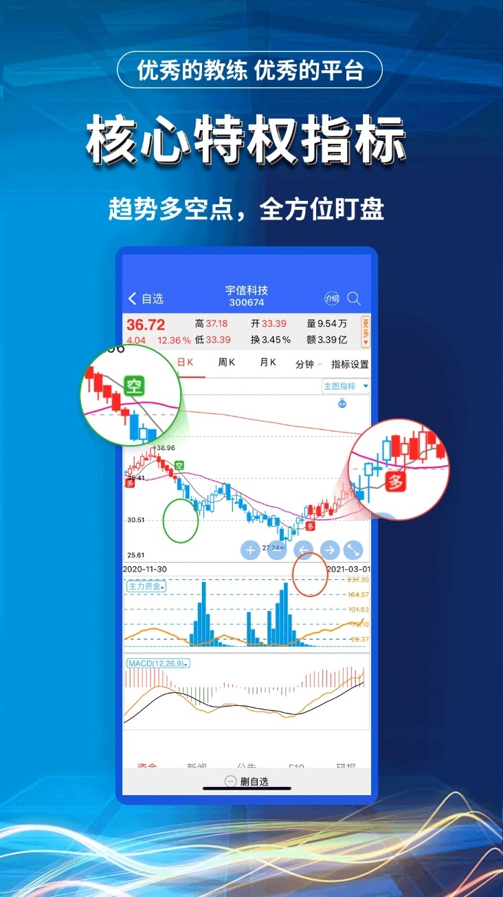 益学堂股票培训软件下载安装