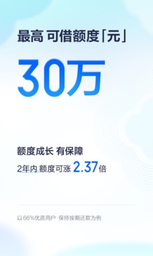 有钱花app官方下载