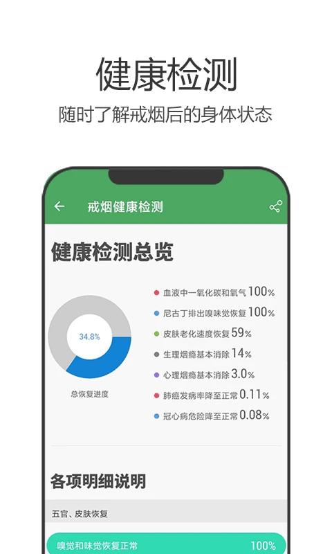 戒烟军团app官方下载