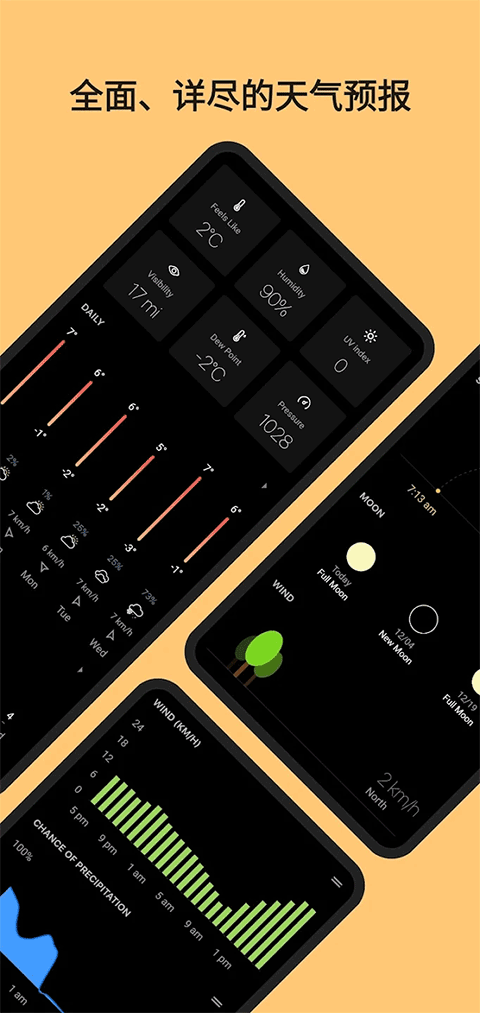 Today Weather高级版