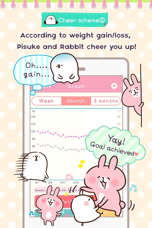 casual dieting中文版下载