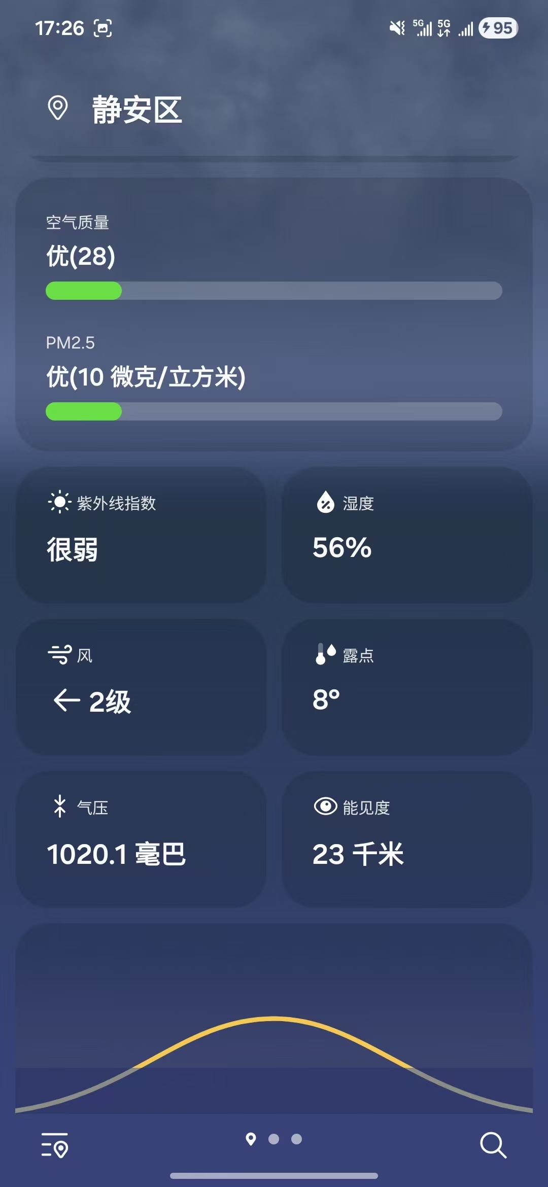 三星天气app官方下载