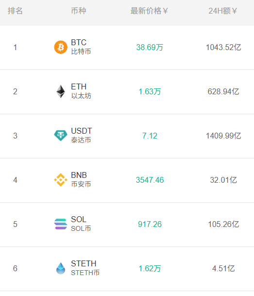 钱能钱包安装包下载