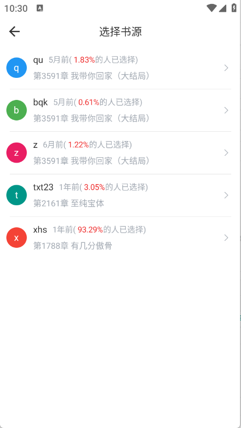 西西小屋小说app最新版